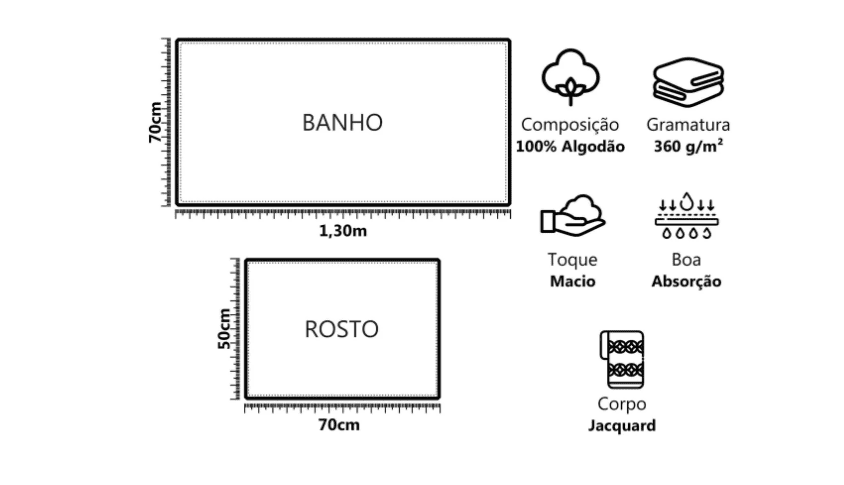 KIT 2 Toalhas - Banho e Rosto - Essence Home