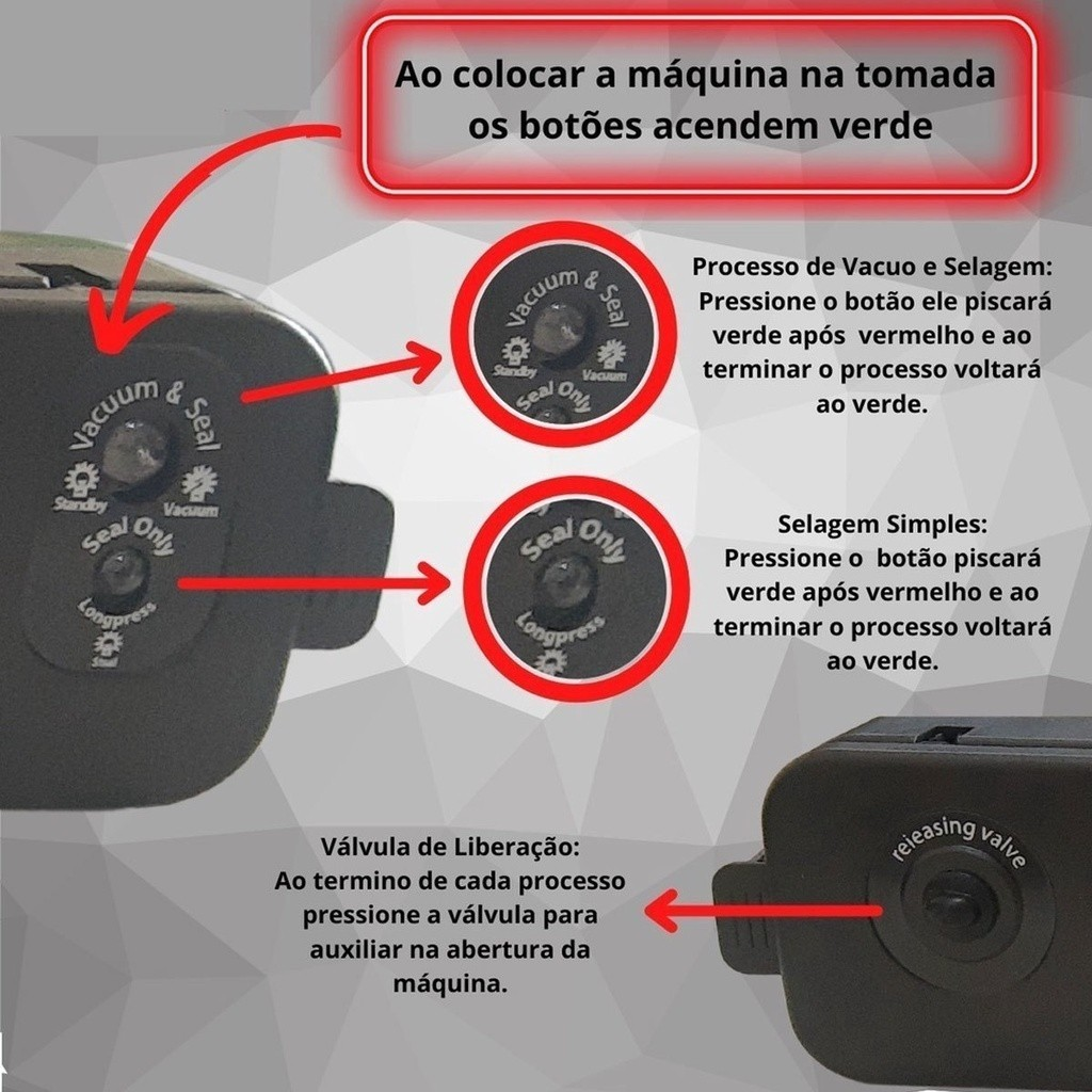 Seladora a vacuo de Alimentos Doméstica Bivolt Hermética JORGE